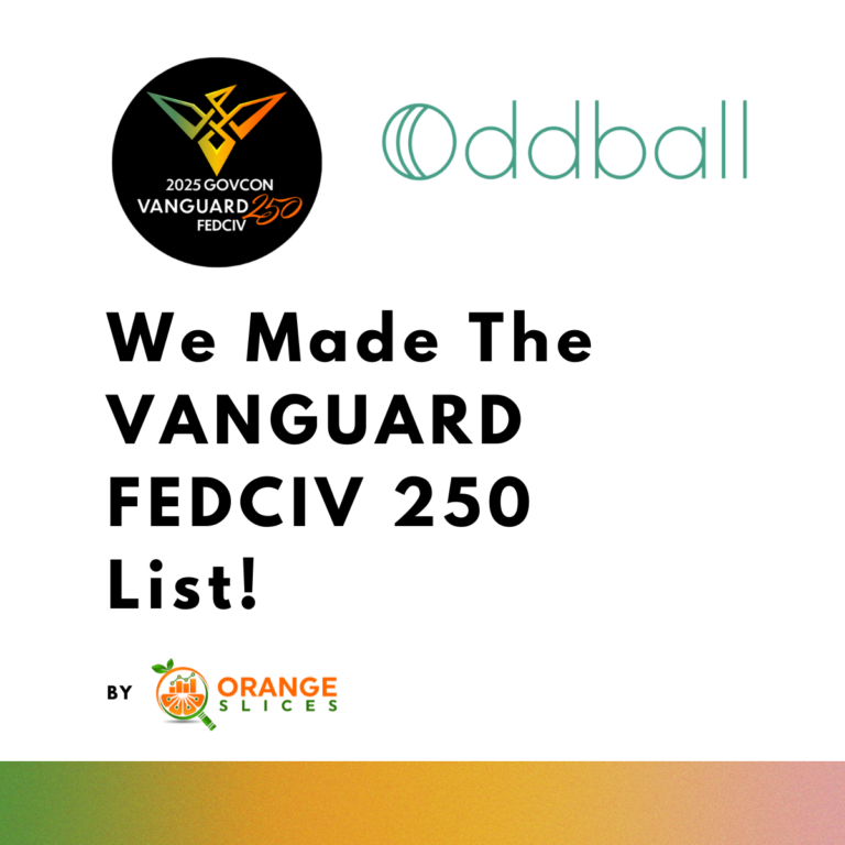 White background with Vanguard FedCiv 250 event artwork, the Oddball logo and text that reads, “We Made The VANGUARD FEDCIV 250 List! by Orange Slices.”